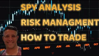 🔥SPY Analysis, Risk Management and  My trades🔥 #spy #analysis #swingtrade #investing #dow