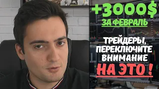 Откровенно о Своих Убытках, как Зарабатывать Трейдингом и Какие Паттерны Точно Работают Сейчас