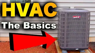 HVAC Basics - My HVAC System Explained!