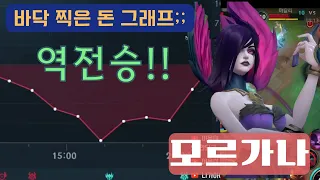 [와일드리프트] 진짜 써렌이 100번은 나올 경기 역전승 했습니다. 여러분 포기 안하면 기회는 옵니다!