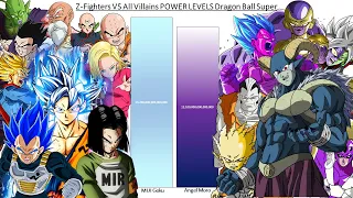 Z Fighters VS All Villains POWER LEVELS Dragon Ball Super