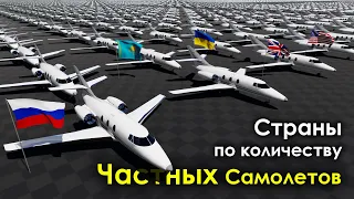 Страны по Количеству Частных Самолетов