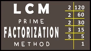 How to Find LCM Using Prime Factorization Method? | Factorization Method | Math | Letstute