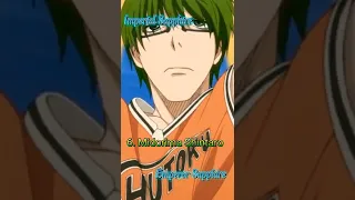 Who is Strongest in Kuroko no Basket? (TOP 20)