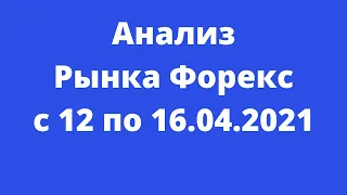 Анализ Рынка #Форекс с 12 по 16.04.2021 - EURUSD, GBPUSD, AUDUSD, USDJPY, GOLD, DOW JONES, BRENT.