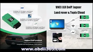 How to Use VNCI JLR DoIP for Topix Cloud Online Programming- OBDII365