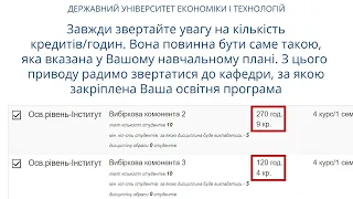 Інструкція до процесу обрання вибіркових компонент