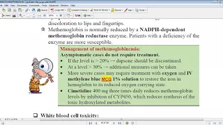 Dapsone in dermatology Ahmad Kamel MD