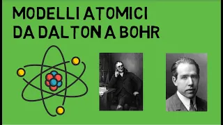 MODELLI ATOMICI (Dalton, Thomson, Rutherford, Bohr) | Chimica - in10minuti