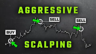 I Almost Gave Up Scalping Trading, Until I Applied These Tactics