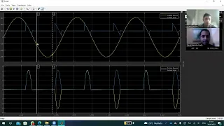 Electrónica de Potencia 1 - Rectificador Monofásico de onda completa totalmente controlado