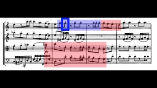 Hilarious Counterpoint in the Finale of Haydn's Op. 64 No. 1 Quartet in C Major