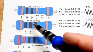 Common electronics resistor values explained using ohms law and power calculations