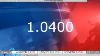 09.03.15 - Прямой эфир от MaxiMarkets (1 выпуск). Прогноз. Новости. Форекс.