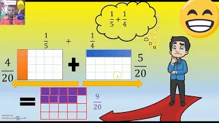 Fun  adding fractions with unlike denominators- part1