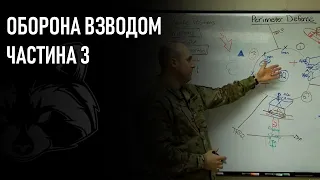 Оборона Взводом Частина 3