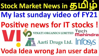 Vodafone Idea error in subscribers data | Aarti Drugs buyback | Vinati Organics & IT stocks outlook