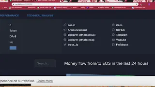 EOS Token