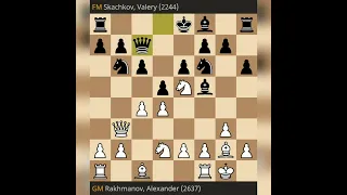 Chess at the Moscow Open Rakhmanov, Alexander (2637) - Skachkov, Valery (2244) #shorts #chess