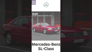 Evolution Mercedes Benz SL Class #shorts