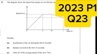 2023 G12 MATHS PAPER 1 Q23 INTERNAL