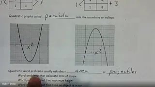 Unit 6 Lesson 3 Video Comparing Functions