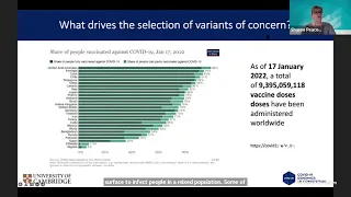 SARS-CoV-2 variants – Past, Present, and Future