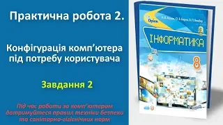 Практична робота 2. Конфігурація комп’ютера під потребу. Завдання 2 | 8 клас | Морзе