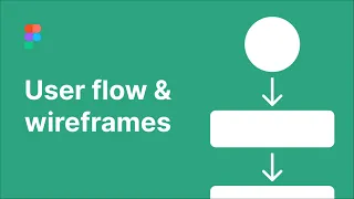 Turning user flows into wireframes in Figma