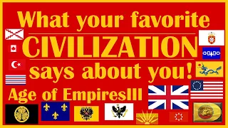 What your favorite CIVILIZATION says about you! Age of Empires III