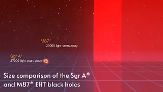 Size comparison of the Sgr A* and M87* EHT black holes