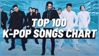 (TOP 100) K-POP SONGS CHART | JUNE 2021 (WEEK 4)