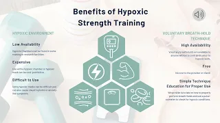 Benefits of Hypoxic Strength Training