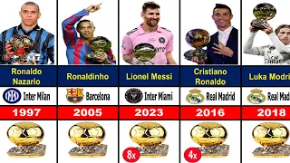 All Ballon d'Or Winners 1956 - 2023. Lionel Messi Won 2023 Ballon d'Or.