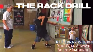 "Kenny Weldon Boxing" Explanation of The Rack.