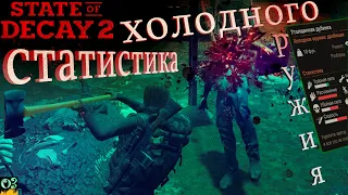 Статистика холодного оружия | State of Decay 2 | Гайд по оружию