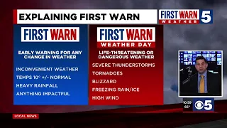 FIRST WARN Issued