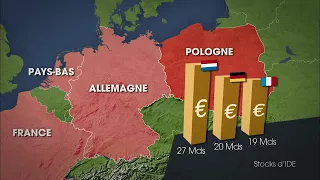 Polen Mitten in Europa   Mit offenen Karten  ARTE