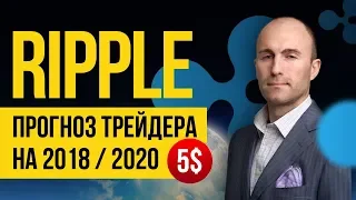 Криптовалюта Ripple Прогноз на 2018 и 2020 год 🚀 Разоблачение 5 причин роста до 5$