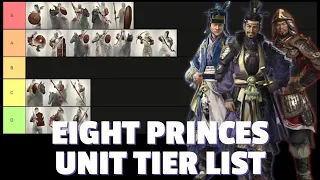 Eight Princes Unit Tier List | Total War: Three Kingdoms