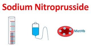 Sodium Nitroprusside - Mechanism, precautions, side effects & uses