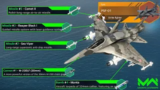 New Multirole VIP Strike Fighter! PSF-01 Full Review and Test! | Modern Warships Alpha Test