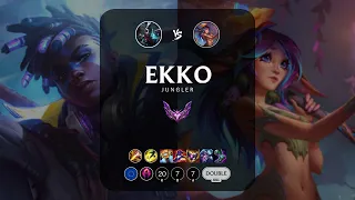 Ekko Jungle vs Lillia - EUW Master Patch 12.22