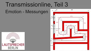 Transmission Line Teil 3