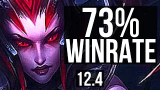 ELISE vs WARWICK (JNG) | 73% winrate, 20/2/9, 6 solo kills, Legendary | EUW Diamond | 12.4