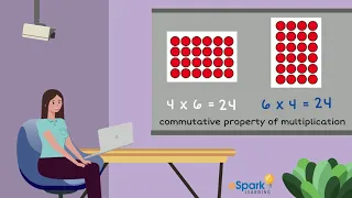 What is the Commutative Property? | 3rd Grade Math | eSpark Instructional Video