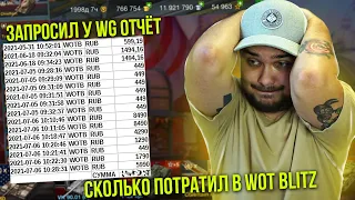 СКОЛЬКО Я ПОТРАТИЛ ДЕНЕГ В WoT Blitz