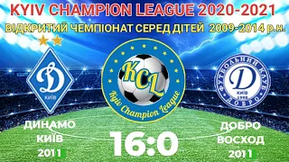 KCL 2020-2021 Динамо - Добро Восход 16:0 2011
