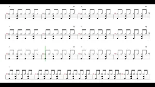 Bee Gees-Stayin Alive | Drum Score, Drum Sheet Music