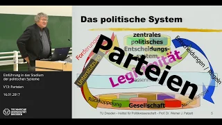 Grundkurs Politische Systeme - 12/14 - Parteien - Prof. Dr. Werner J. Patzelt